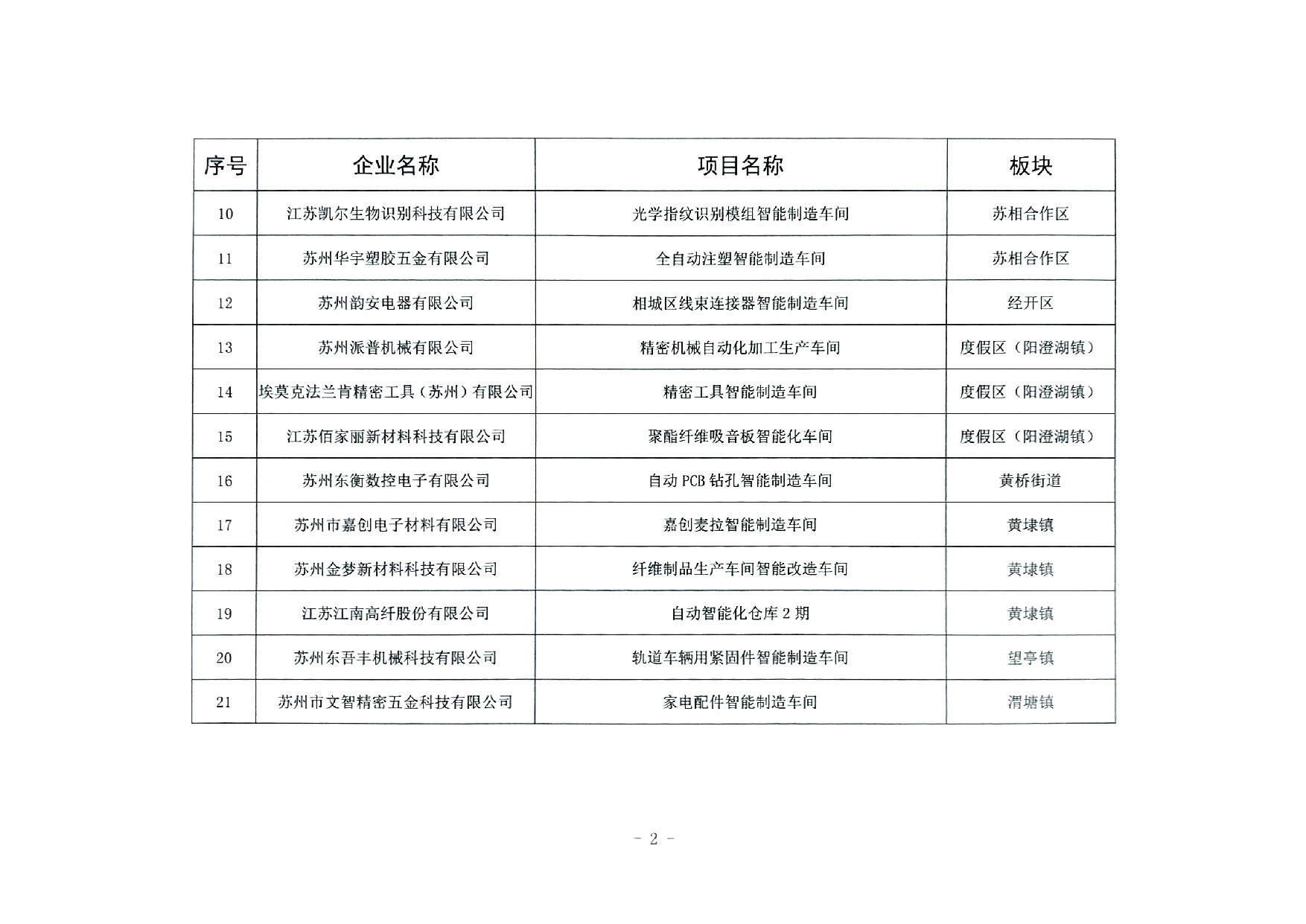 智能制造示范項目-03.jpg