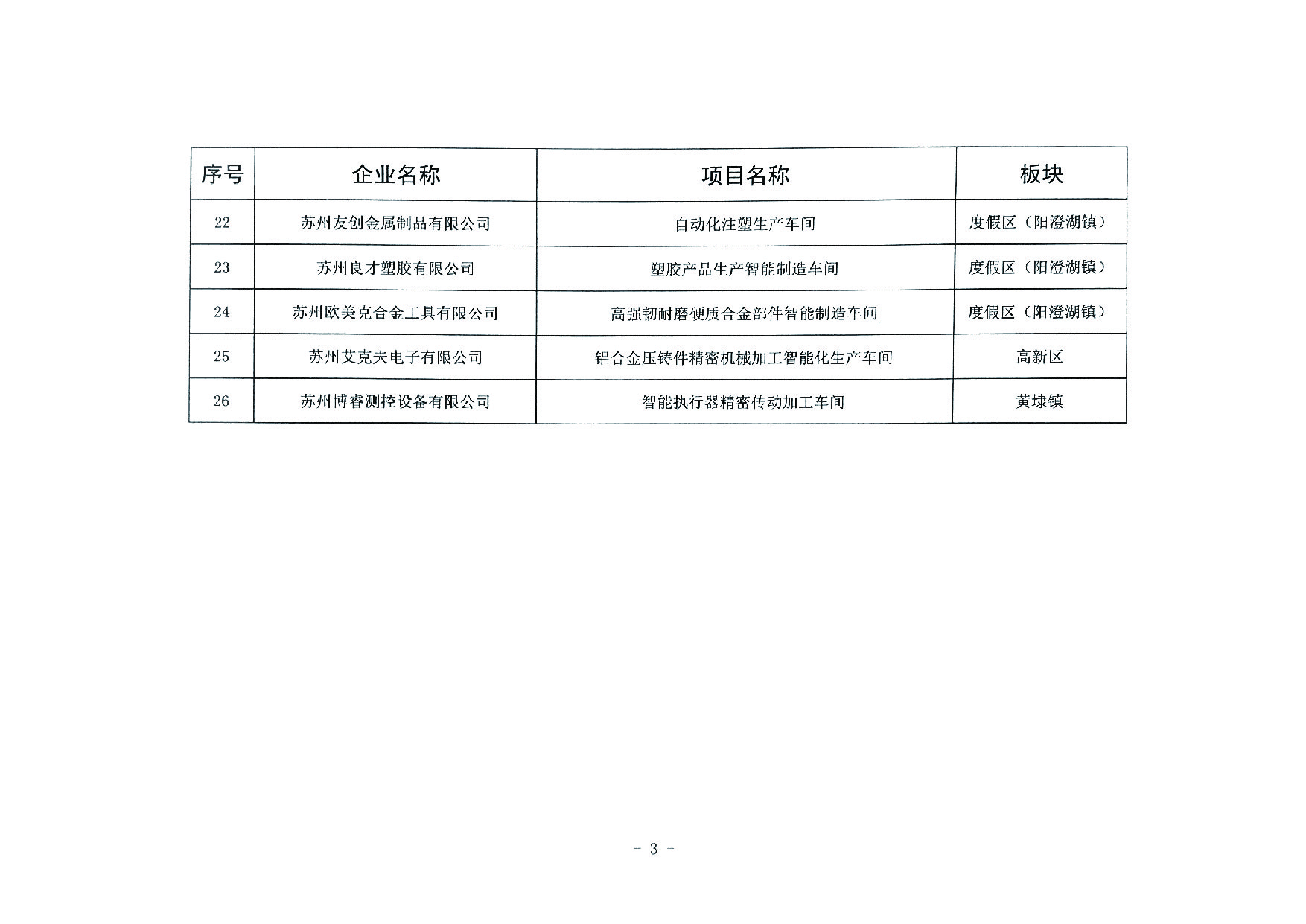 智能制造示范項目-04.jpg